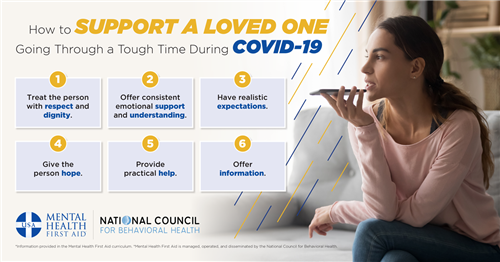 Supporting a Loved One 